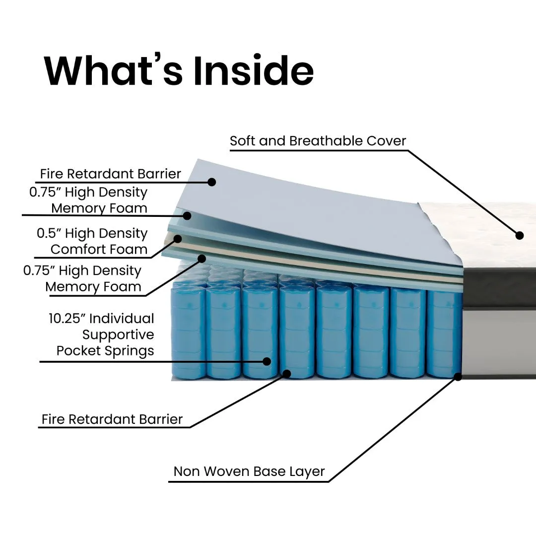 12" Twin Memory Foam & Pocket Spring Mattress in a Box, CertiPUR-US Certified