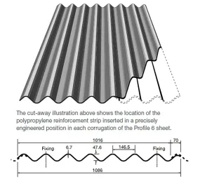 Eternit Profile 6'' Fibre Cement Sheet 2125mm