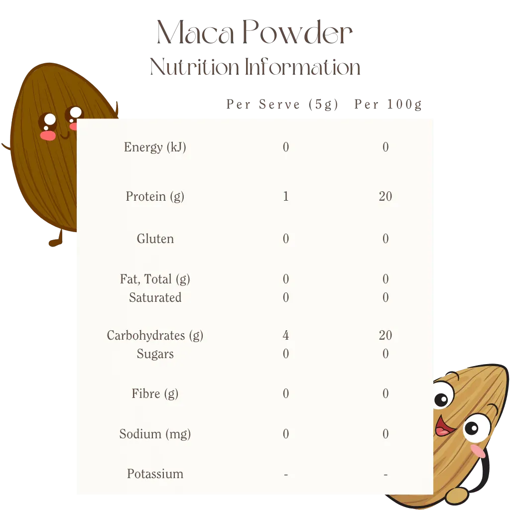 Mindful Foods Organic Maca Powder 140g