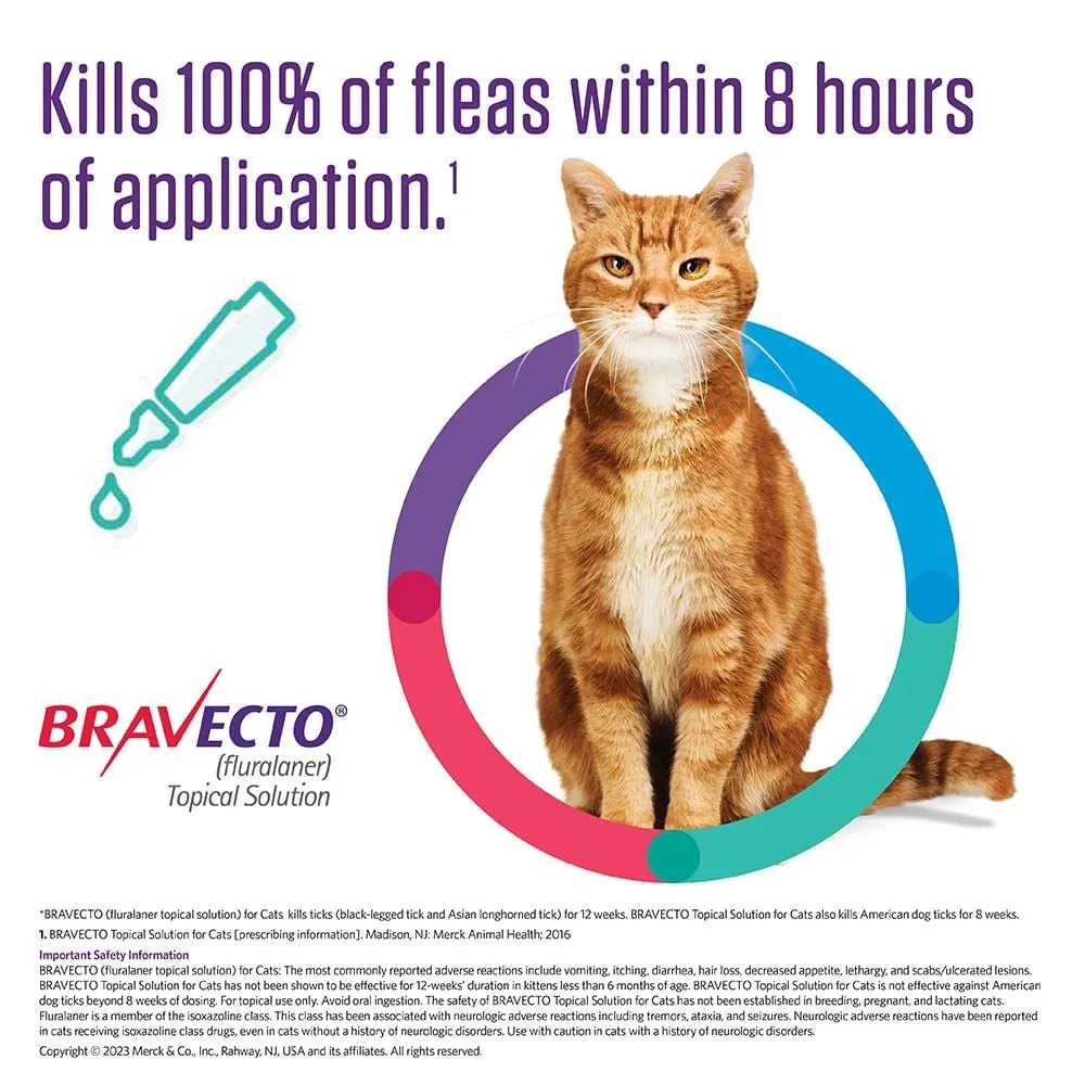 Rx BRAVECTO Topical, Feline