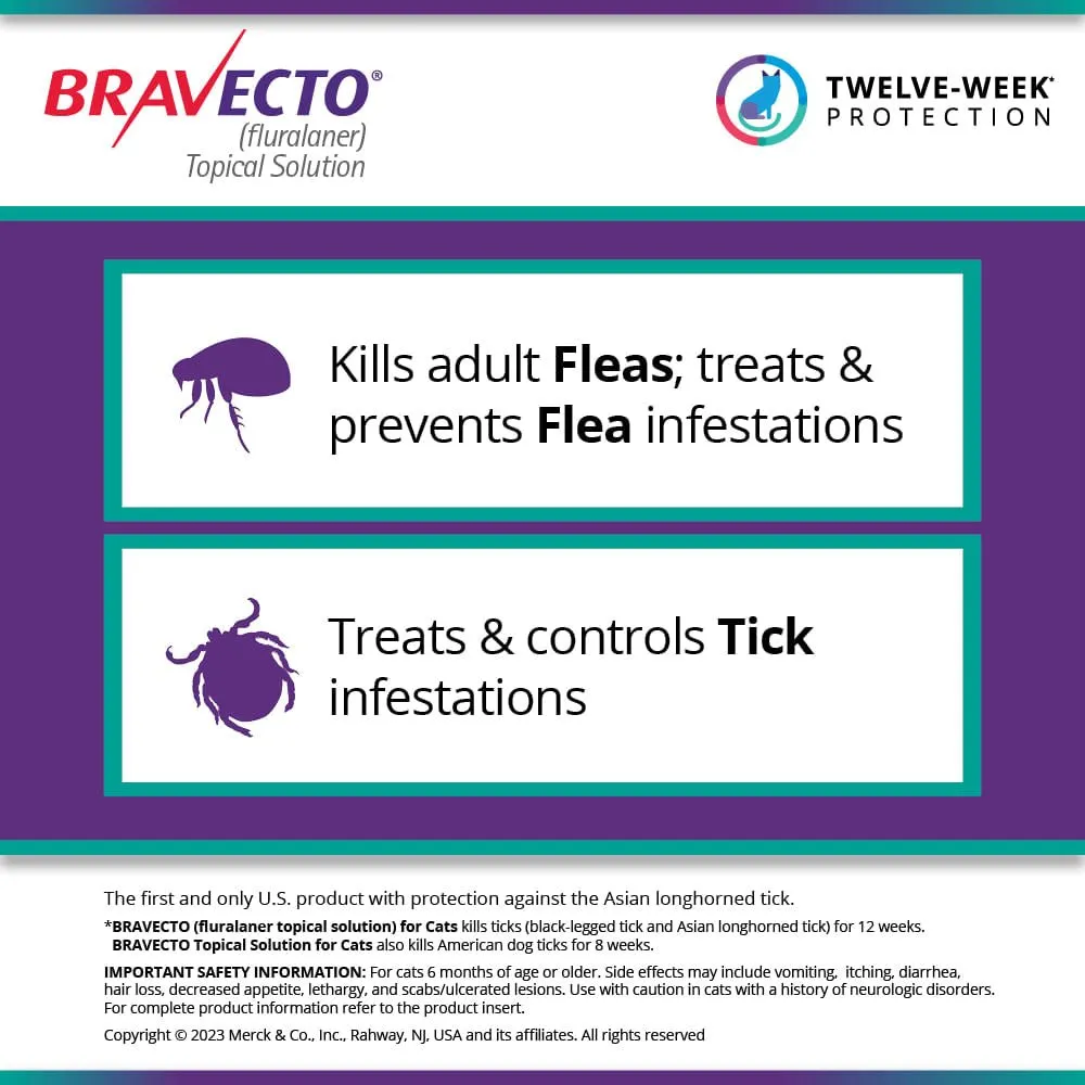 Rx BRAVECTO Topical, Feline