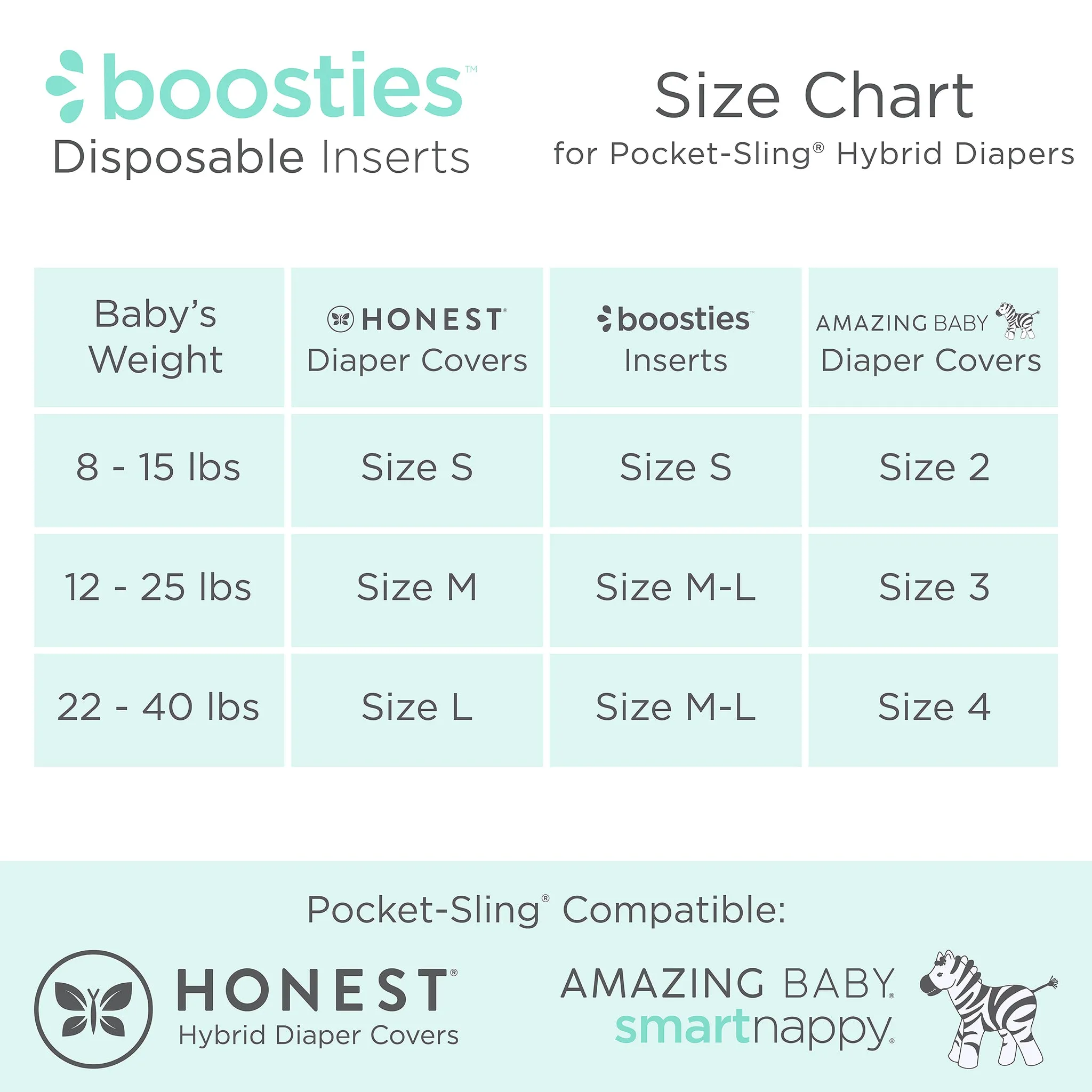 Super Boosties - Disposable Diaper Inserts, Small, Pack of 96