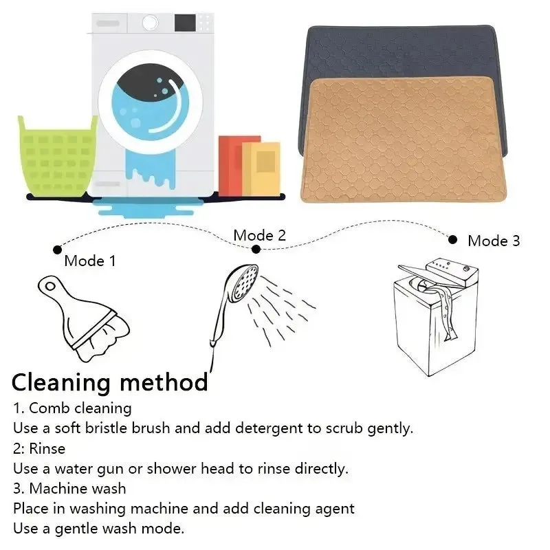 Washable Dog Urine Mat with Anti-Slip Bottom