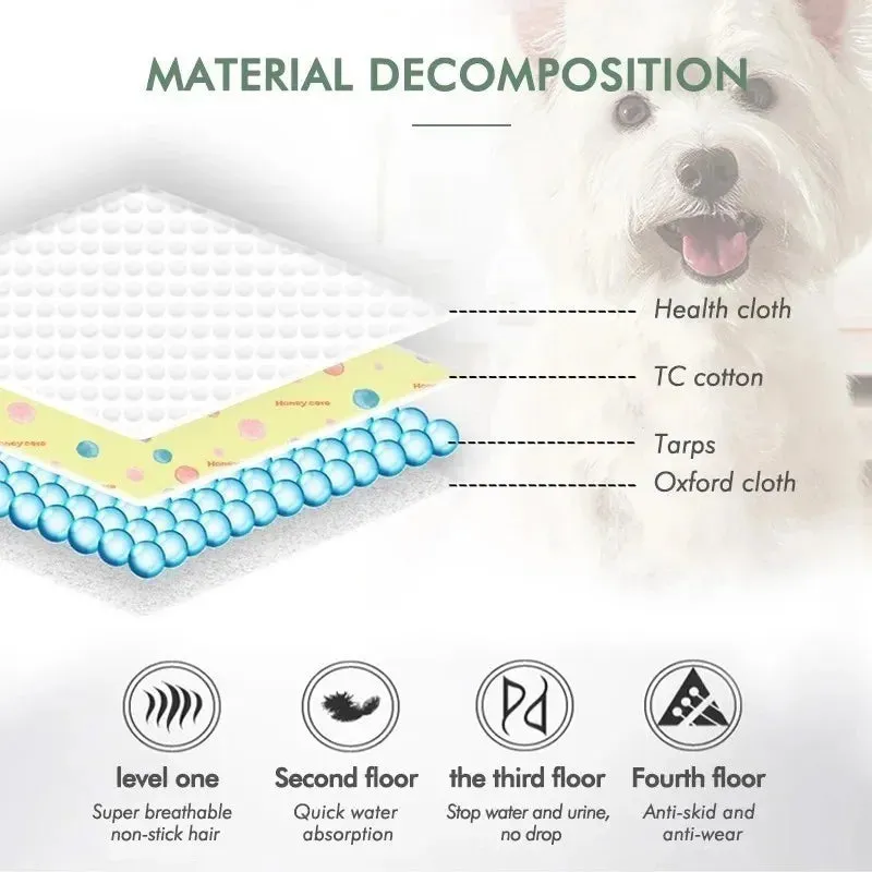 Washable Dog Urine Mat with Anti-Slip Bottom