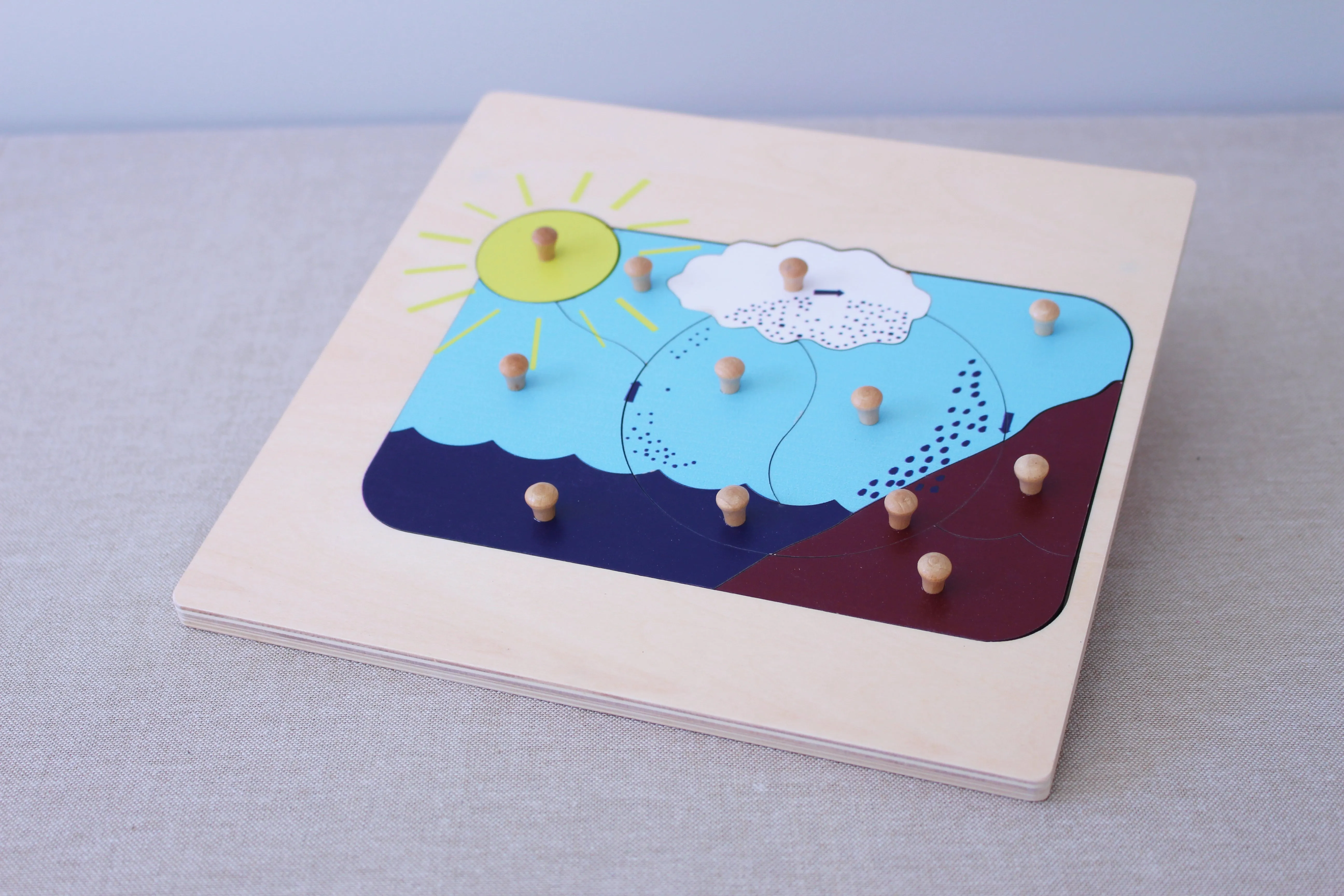 Wooden Knobbed Puzzle - Water Cycle