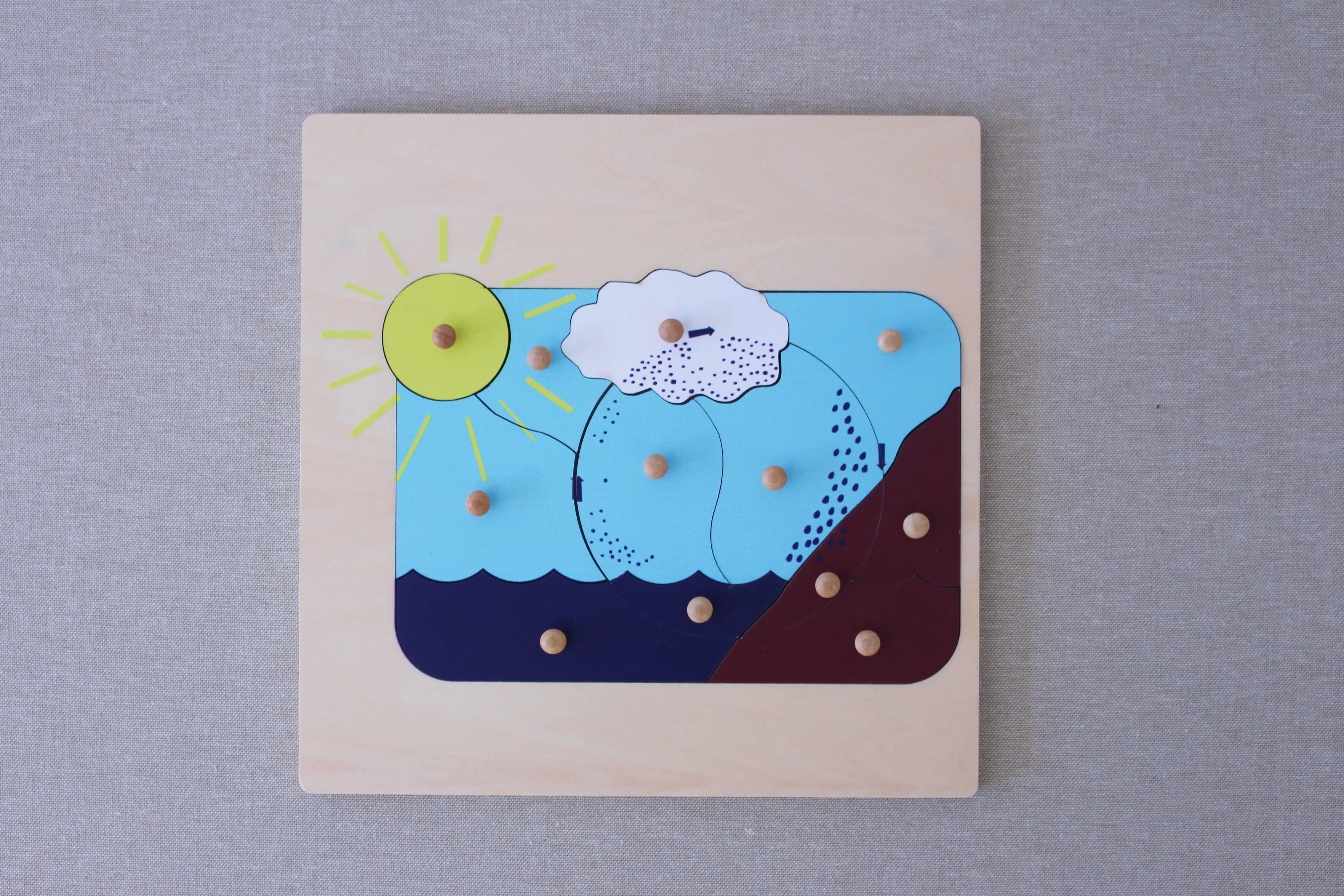 Wooden Knobbed Puzzle - Water Cycle